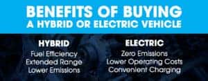 The benefits of buying a hybrid or electric vehicle
