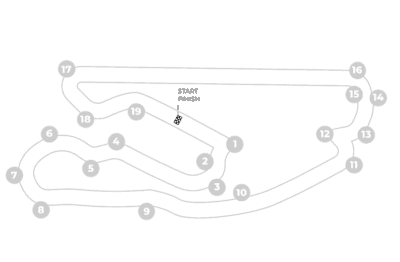 miami grand prix track