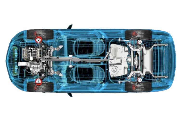 The Value of a Powertrain Warranty A Comprehensive Guide Hello Auto Group