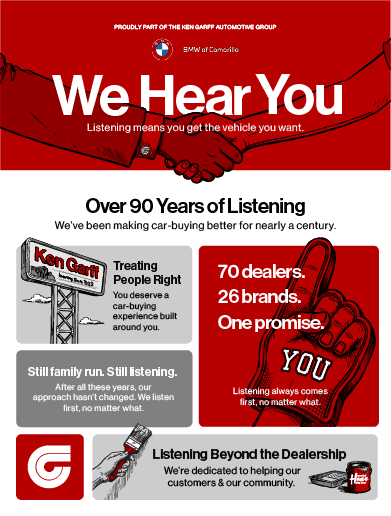 We Hear You. A fantastic dealership experience always starts with listening