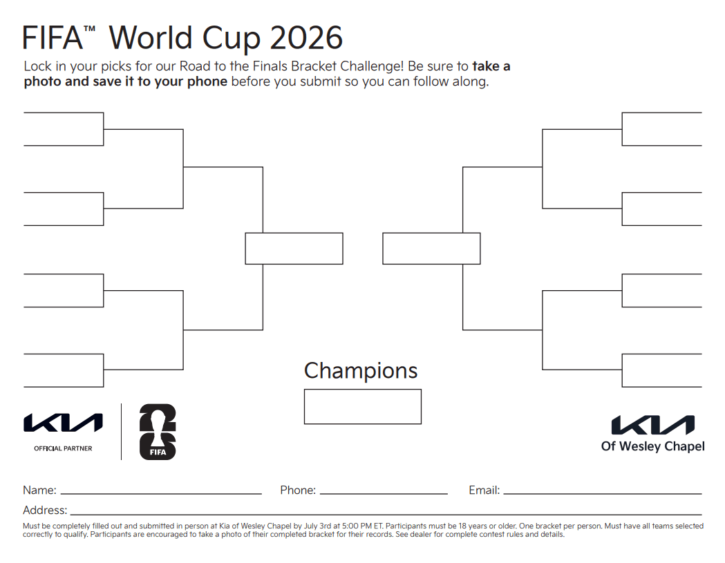 Road to the Finals Bracket Challenge example
