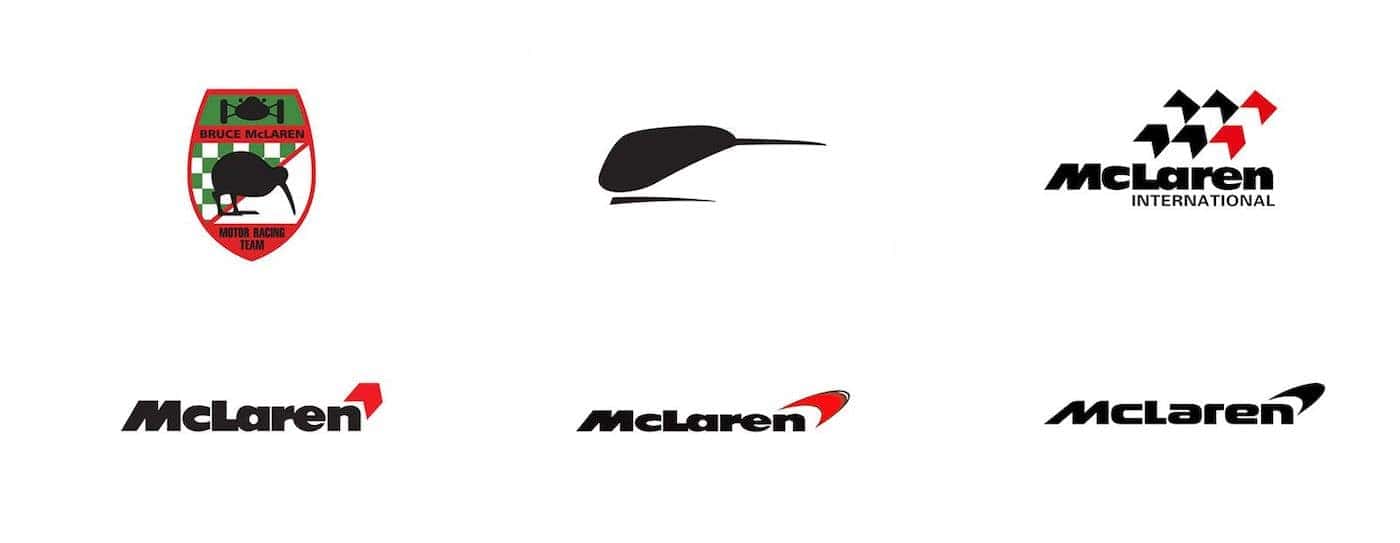 McLaren Car Logo Meaning, Symbol History Explained