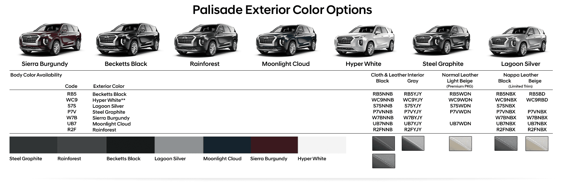 Palisade Ordering Guide Elk Grove Hyundai