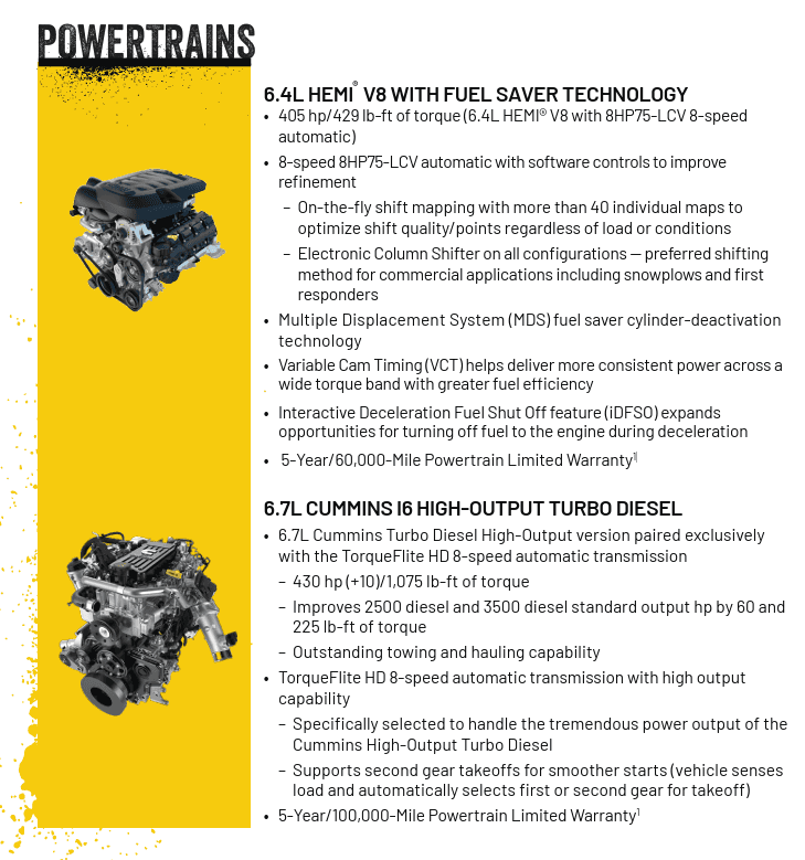 Ram Heavy Duty engine and powertrain options diagram