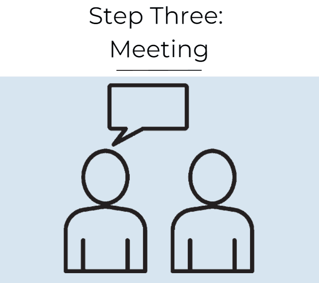 Step Three: Meeting