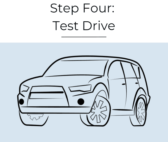 Step Four: Test Drive